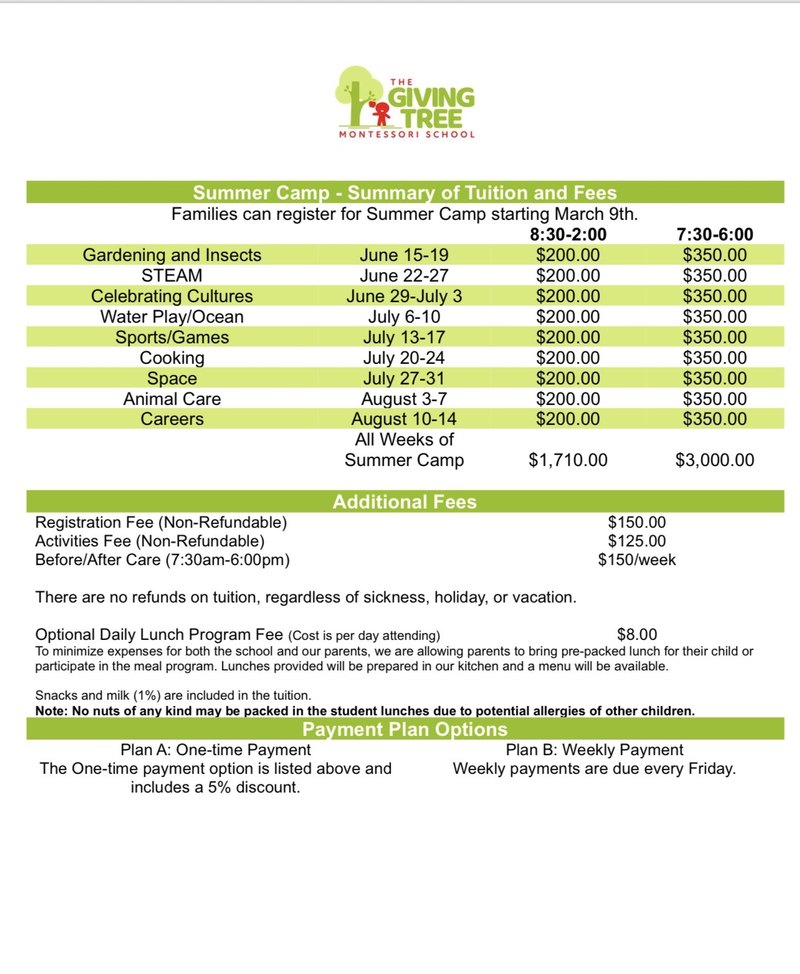 Summer Camp summary of tuition and fees: nine themed weeks from June 15 to August 14 with rates of $200 for 8:30 to 2:00 and $350 for 7:30 to 6:00 per week, all-weeks totals of $1,710 and $3,000, additional registration, activity, care and lunch fees, and two payment plan options.